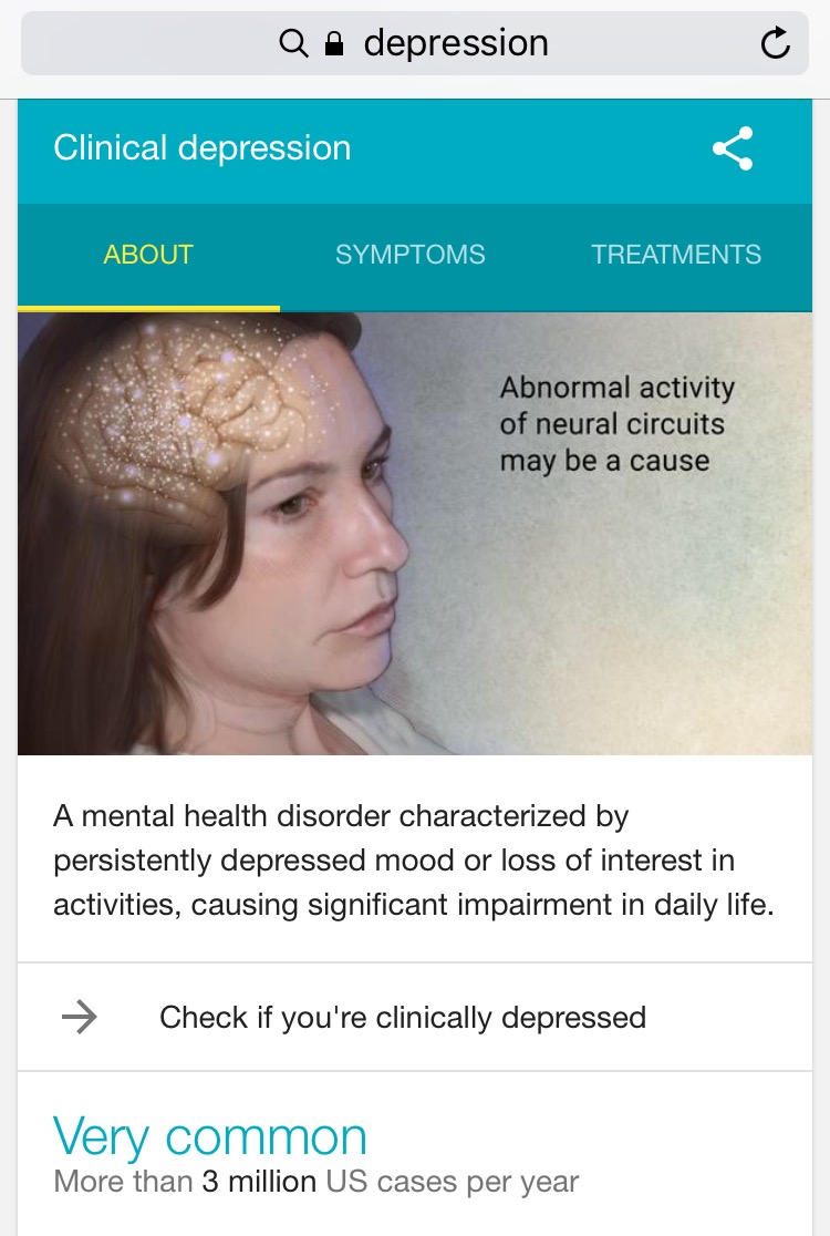 Test de depresión Google