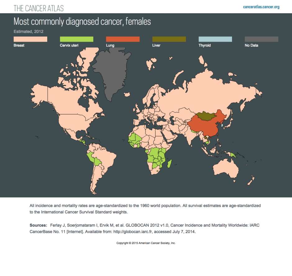 ACS-CancerAtlas-Most commonly diagnosed cancer, females