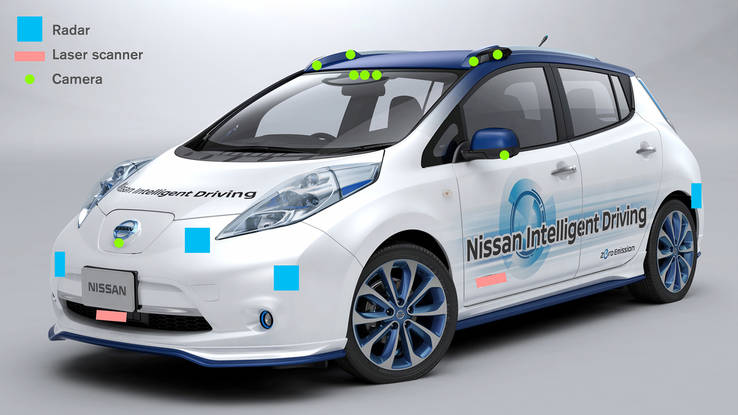 nissan autoconduccion