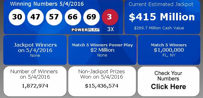 El premio de Powerball saltó a $415 millones.