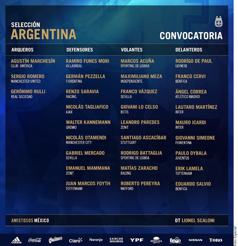 Argentina dio a conocer su lista de convocados para medirse ante el Tri