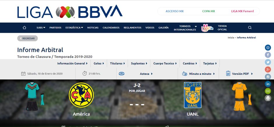 Así jugarán América y Tigres.